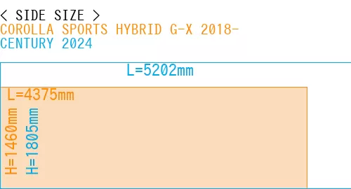 #COROLLA SPORTS HYBRID G-X 2018- + CENTURY 2024